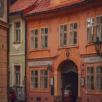 Integrating AI Solutions: Elevating Business Performance and Streamlining Operations for Success