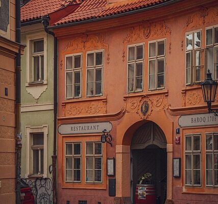 Integrating AI Solutions: Elevating Business Performance and Streamlining Operations for Success